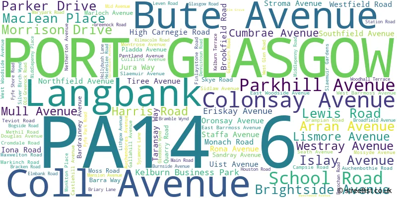 A word cloud for the PA14 6 postcode